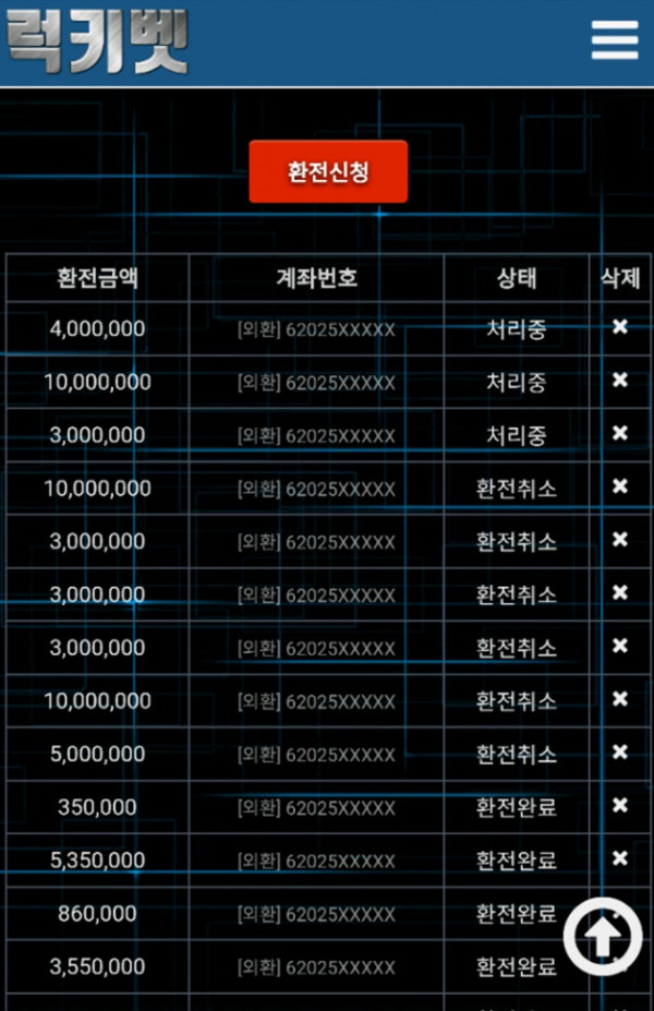 먹튀클럽 먹튀사이트 스크린샷