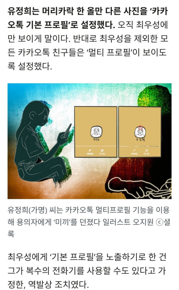 안구정화 그림