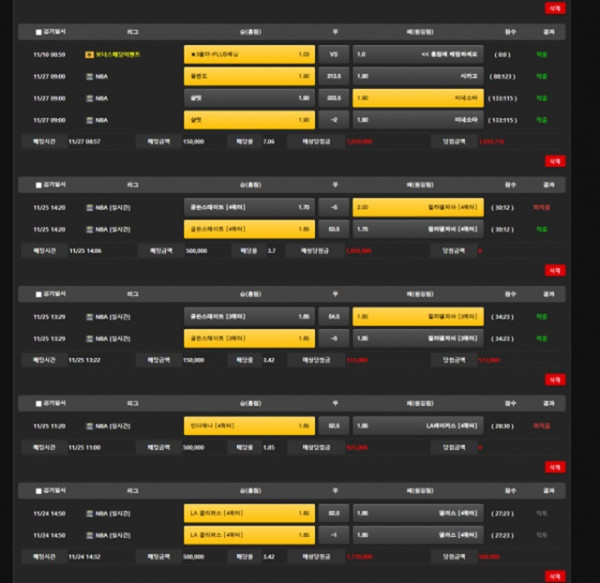 먹튀클럽 먹튀사이트 스크린샷