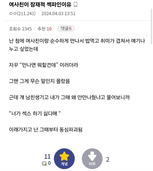 안구정화 그림