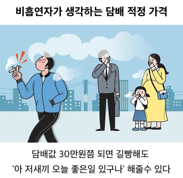 안구정화 그림