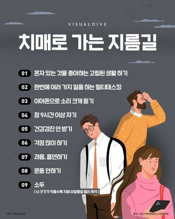 안구정화 그림