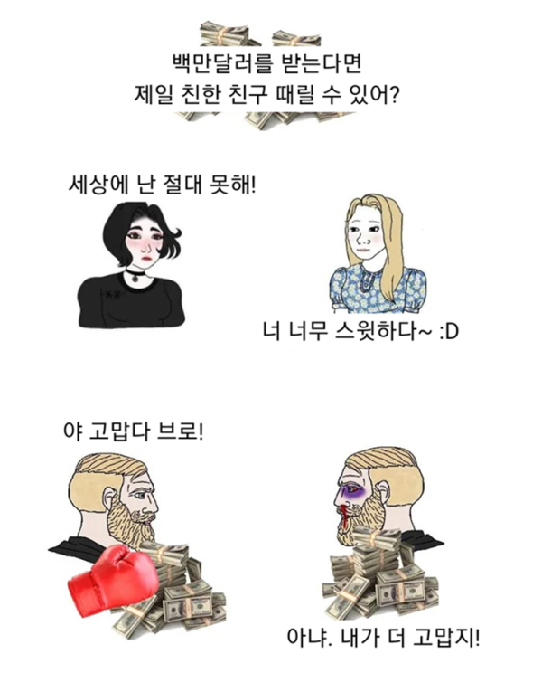 안구정화 그림