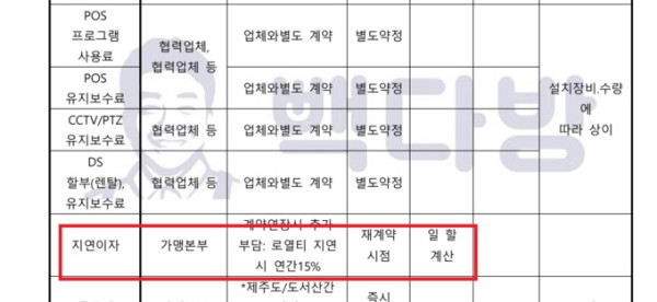더본코리아.JPG